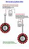 Quick and dirty stator testing with a VOM-stator_testplan_anim.jpg